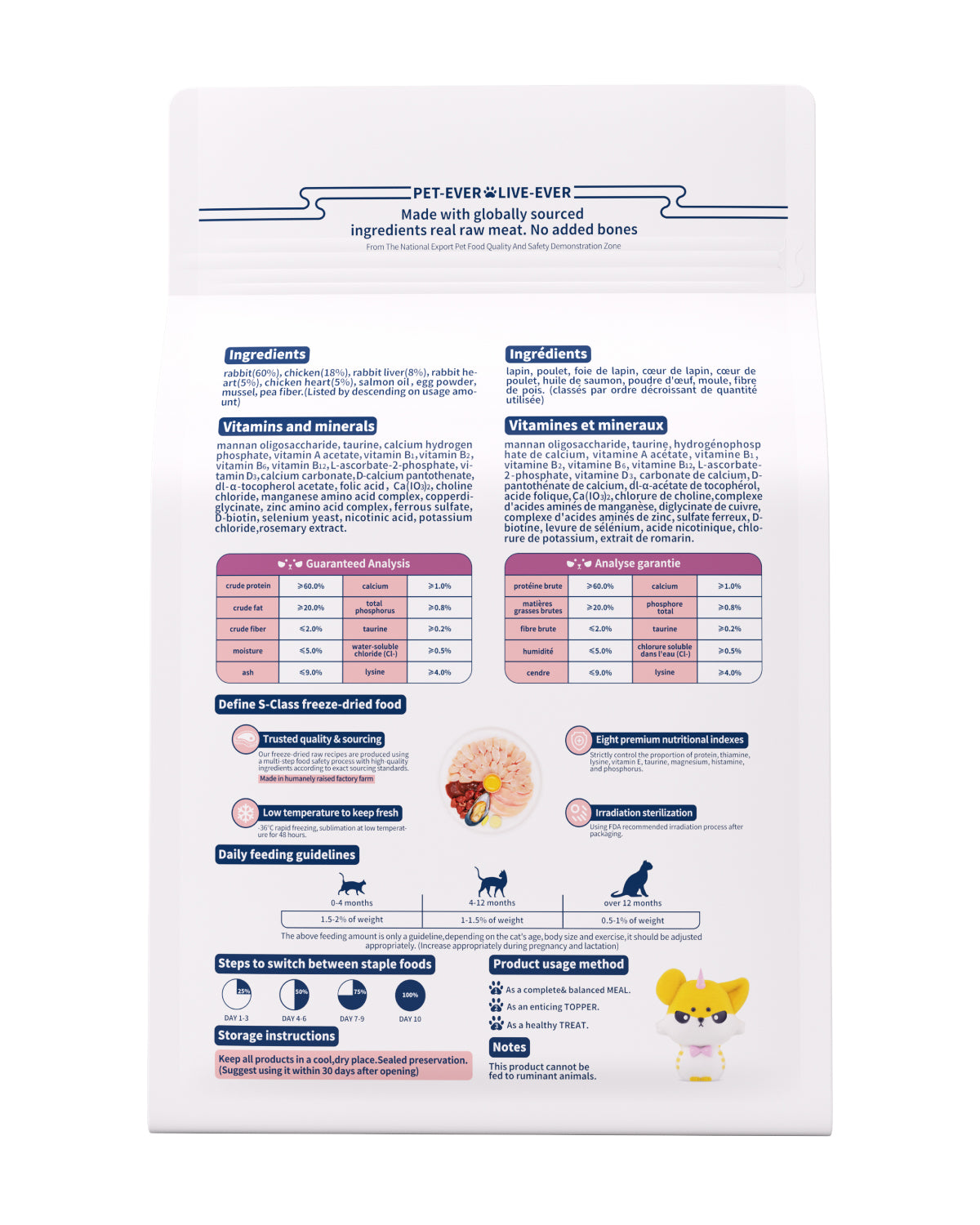 PET-EVER PureFeast Freeze-Dried Cat Food, 97% Animal Origin Soft Dry Food for Cats Kitten, High Protein Healthy Freeze Dried Cats Raw Treat & Topper (Rabbit Recipe - 2.1 Ounce)