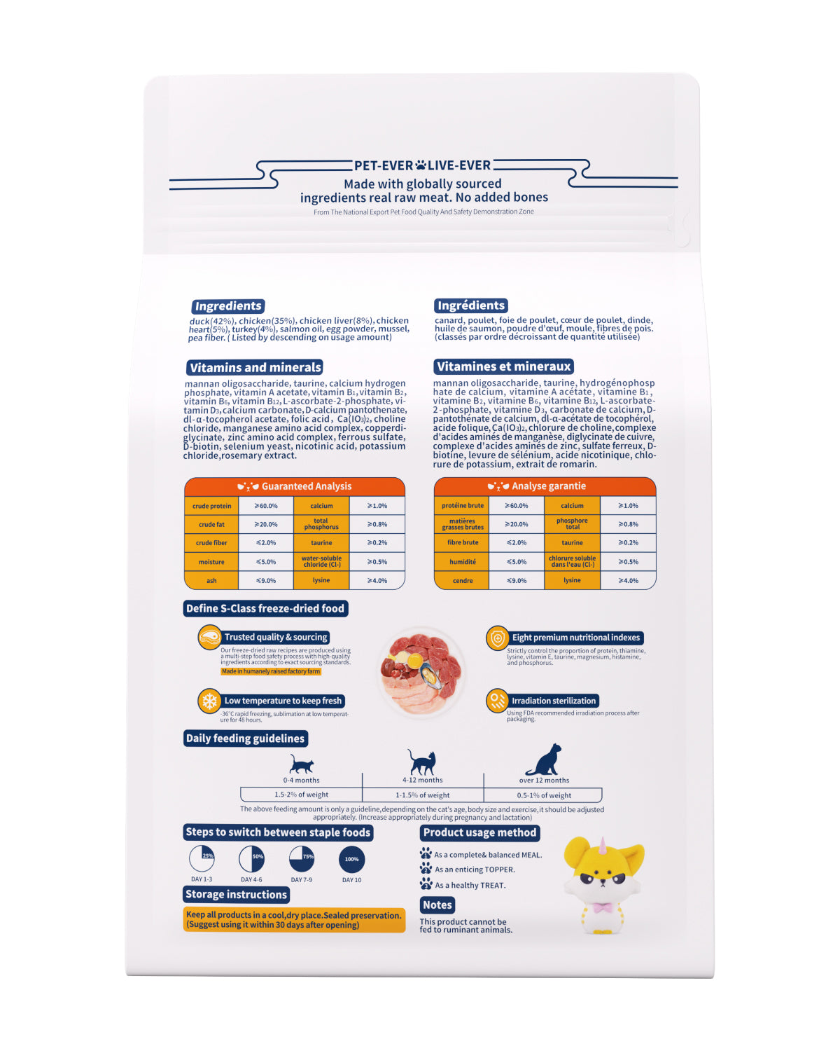 PET-EVER PureFeast Freeze-Dried Cat Food, 97% Animal Origin Soft Dry Raw Food for Cats, High Protein Healthy Freeze Dried Cat Treat & Topper (Chicken & Duck - 2.1 Ounce)