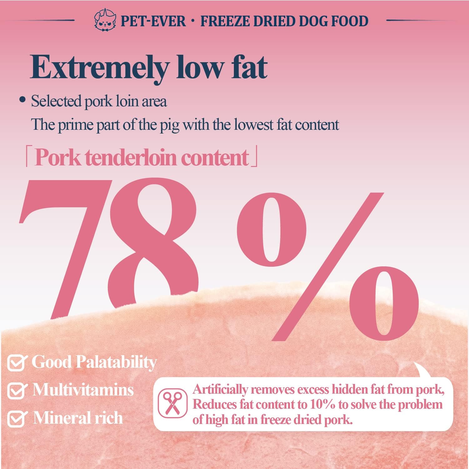 PET-EVER Freeze Dried Raw Dog Food Pork Recipe