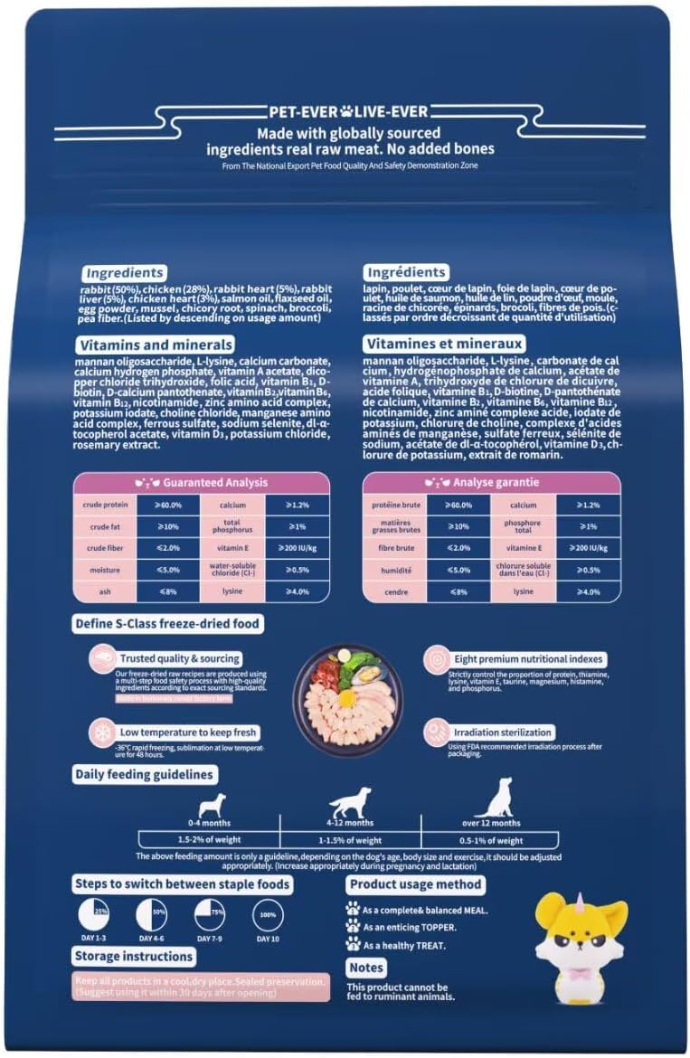 PET-EVER Gefriergetrocknetes rohes Hundefutter Kaninchenrezept 