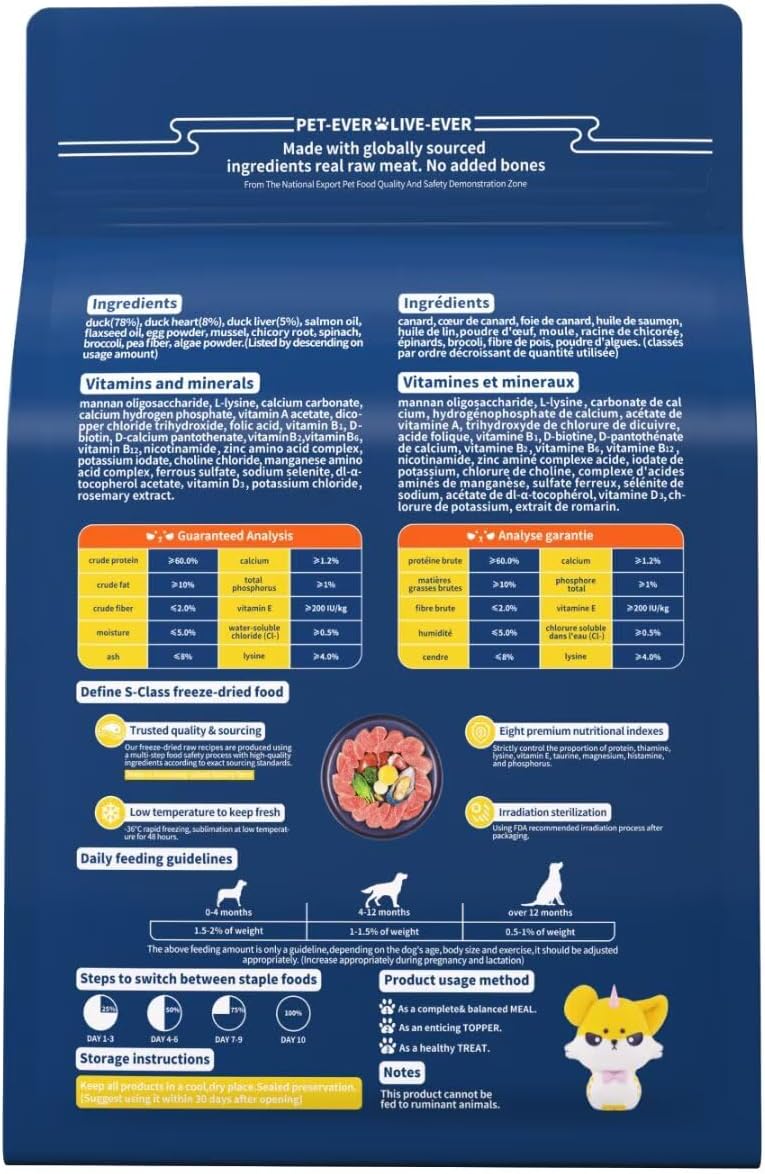 PET-EVER Gefriergetrocknetes rohes Hundefutter mit Ente 