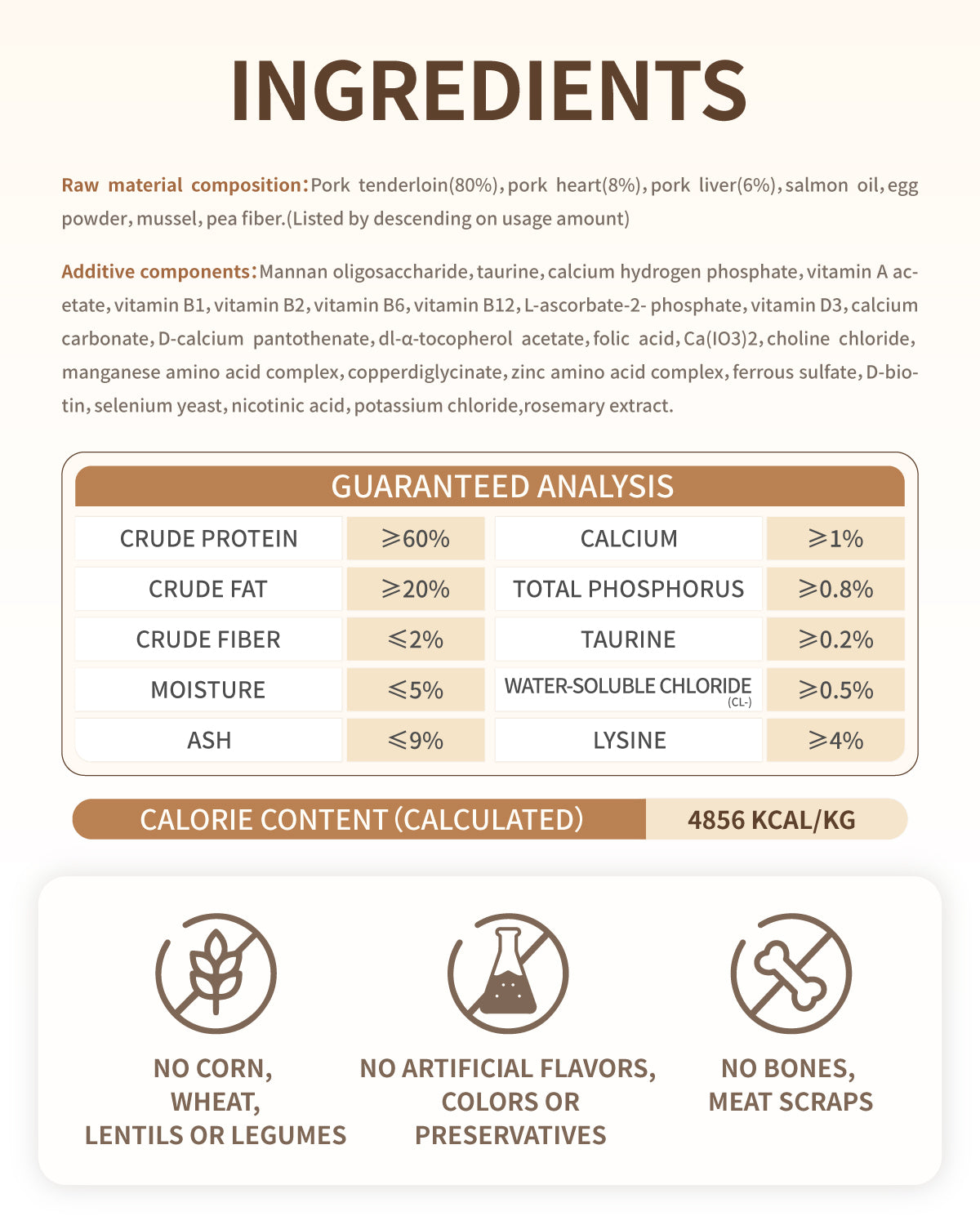 PET-EVER PureFeast Freeze-Dried Cat Food, 97% Animal Origin Soft Dry Food for Cats Kitten, High Protein Healthy Freeze Dried Cats Raw Treat & Topper (Pork Recipe - 2.1 Ounce)