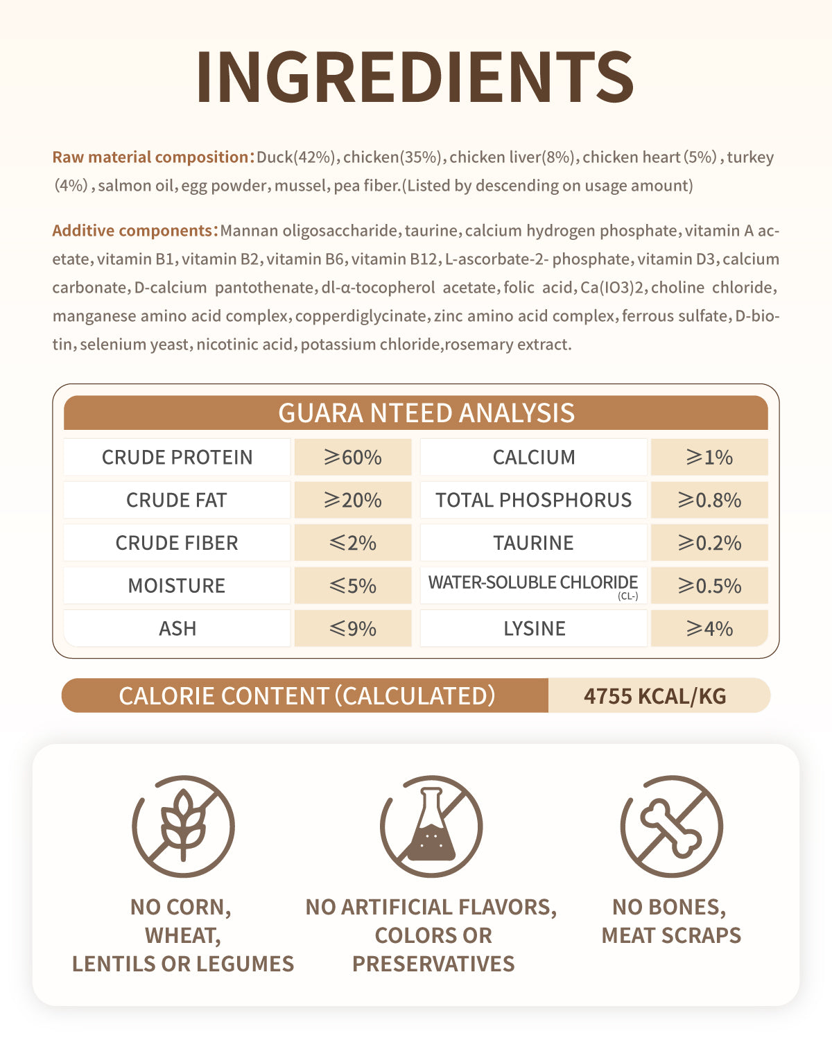 PET-EVER PureFeast Freeze-Dried Cat Food, 97% Animal Origin Soft Dry Raw Food for Cats, High Protein Healthy Freeze Dried Cat Treat & Topper (Chicken & Duck - 2.1 Ounce)